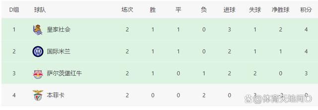 继母