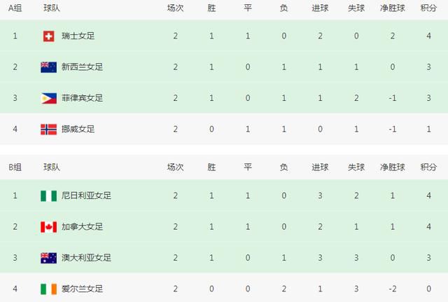 啊灬啊灬啊灬快好喷水了视频
