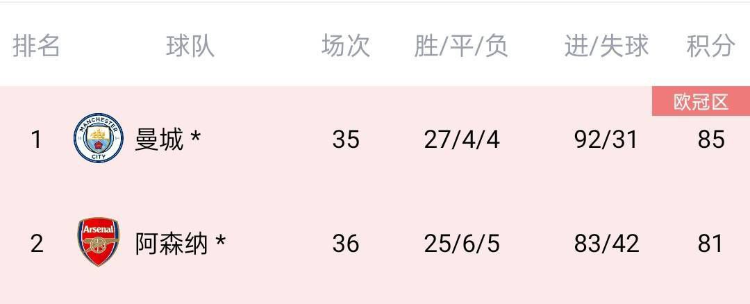 91亚洲综合