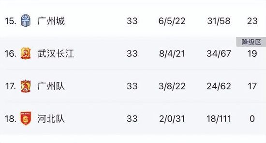 不戴奶罩的邻居hd无删减