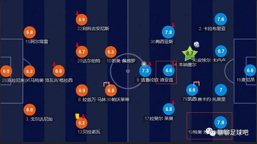激情综合在线