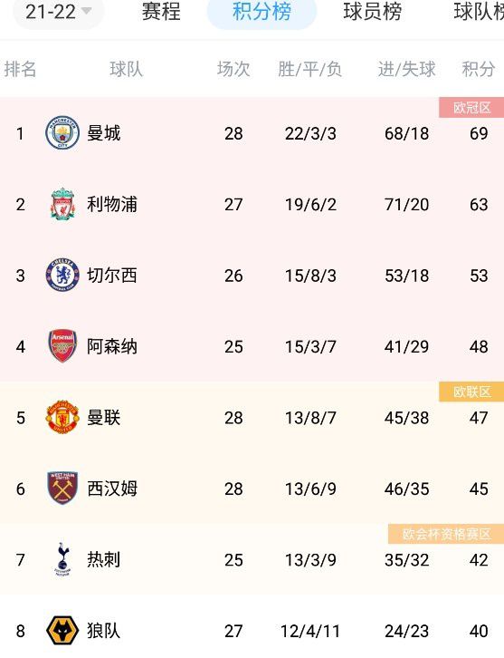 操你啦av