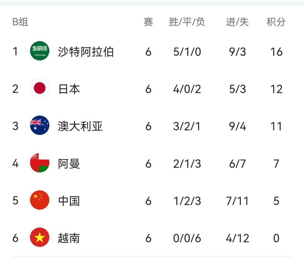 91激情四射