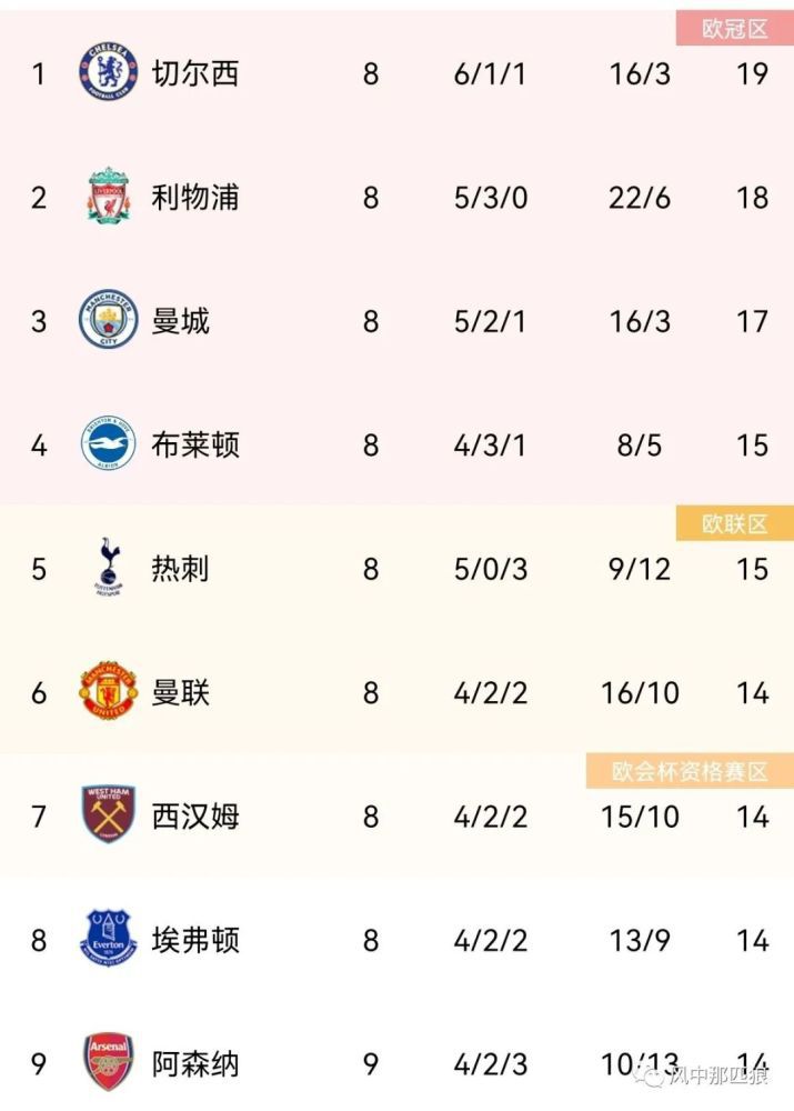 国内精自品线一区91